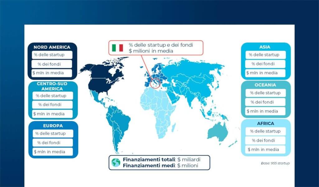 HR Tech: le soluzioni delle startup per rispondere alle sfide nel mercato del lavoro