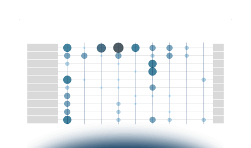 Le startup Fintech & Insurtech in Italia