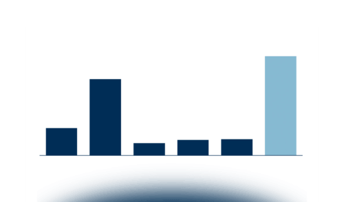 Agricoltura 4.0: domanda e offerta in Italia