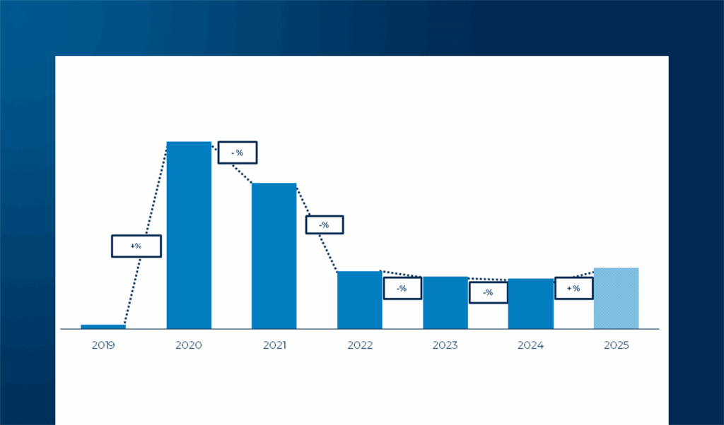 Lo Smart Working nella PA