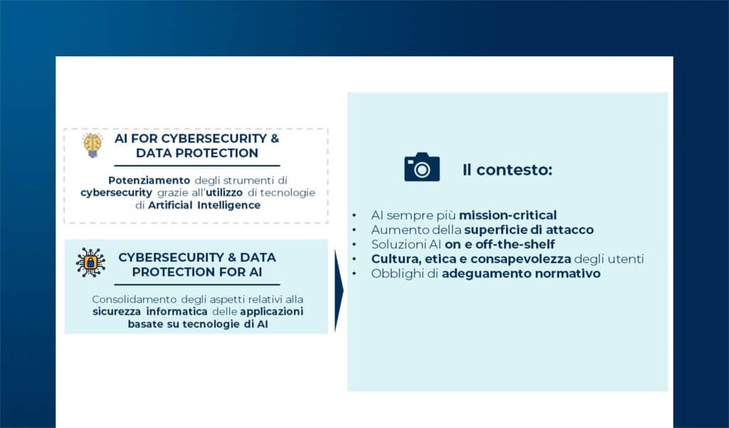 I rischi cyber nelle soluzioni di AI: sfide e strumenti per le imprese