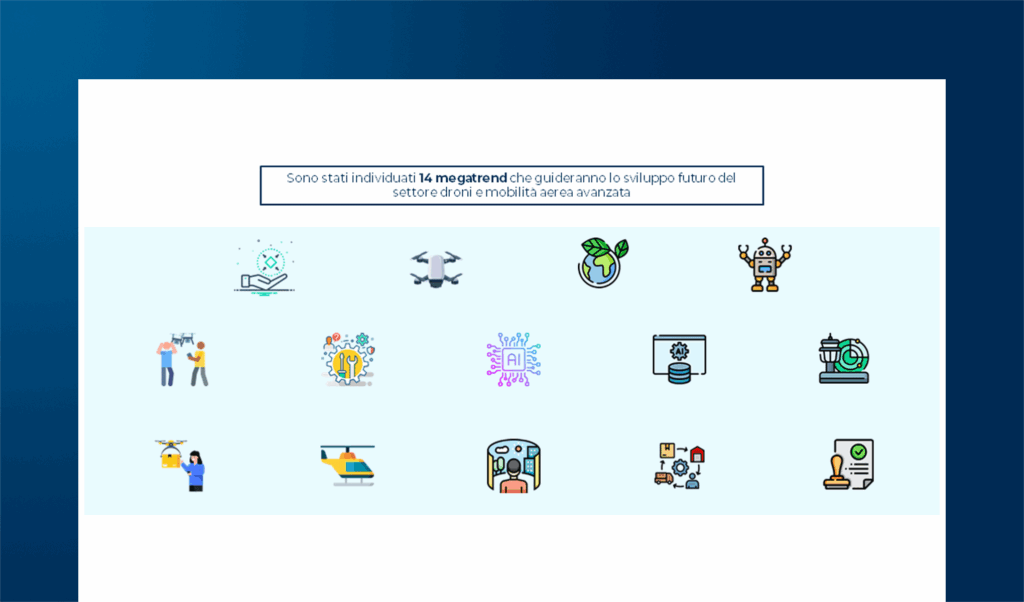 I trend chiave che guideranno il futuro dei droni e della mobilità aerea avanzata