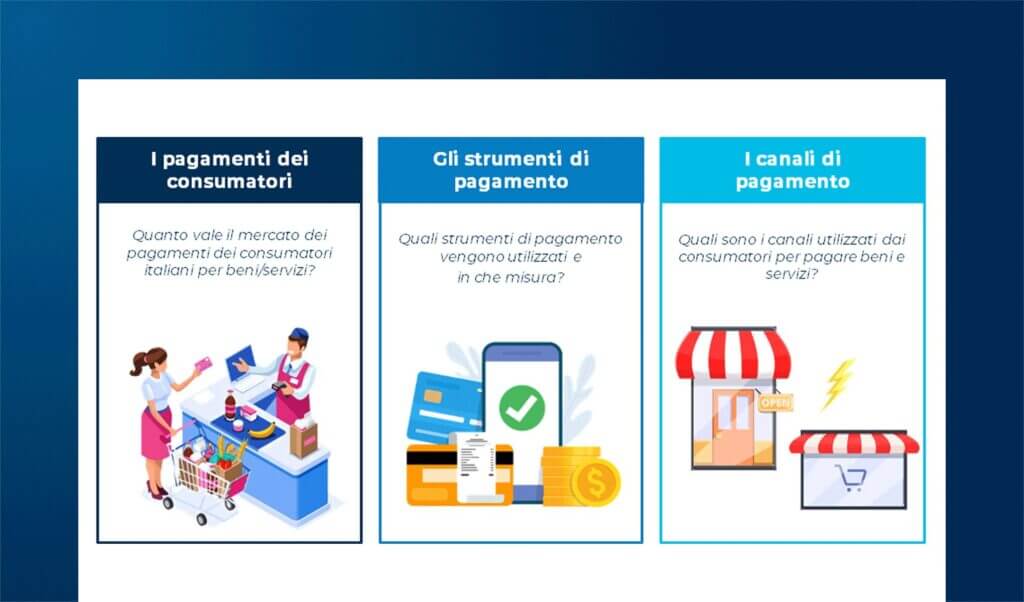 Pagamenti e spese per consumi in Italia nel 2024