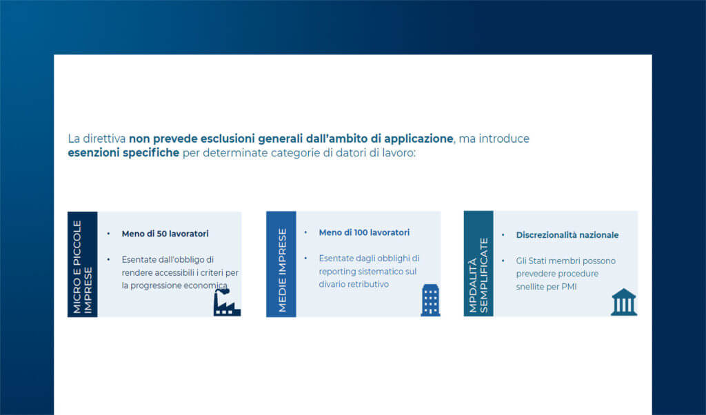 Direttiva UE sulla trasparenza retributiva contro il gender pay gap