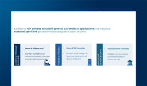 Direttiva UE sulla trasparenza retributiva contro il gender pay gap