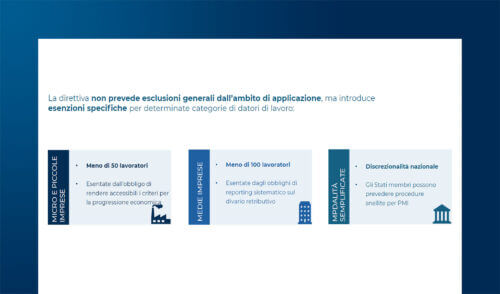 Direttiva UE sulla trasparenza retributiva contro il gender pay gap