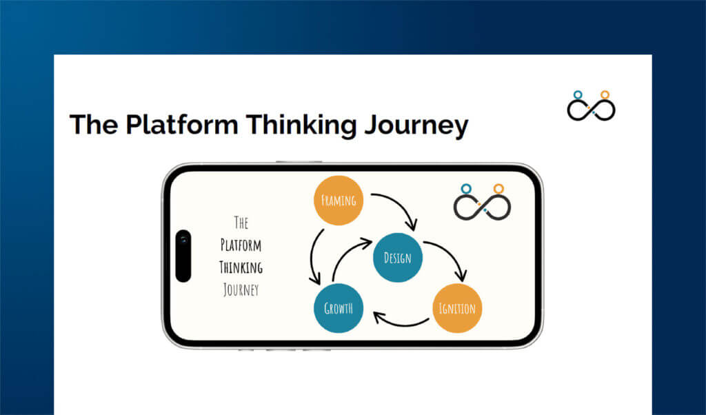 Blocco dell'innovatore? Come superarlo con il Platform Thinking