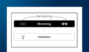 Guidare la trasformazione attraverso il Design