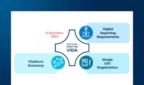 La fatturazione elettronica a livello internazionale