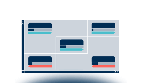 Le progettualità di Extended Reality in Italia