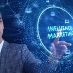 Social Influencer Marketing: strategie e casi di successo