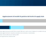 Pianificazione avanzata della SC: l’equilibrio tra gestione del rischio, change management e nuove applicazioni tecnologiche