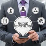 Gli adempimenti del Data Act per ruoli e responsabilità