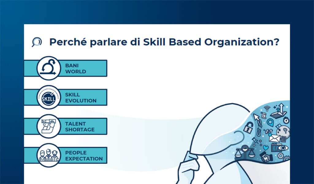 Skill Based Organization: quali strumenti per affrontare il nuovo paradigma