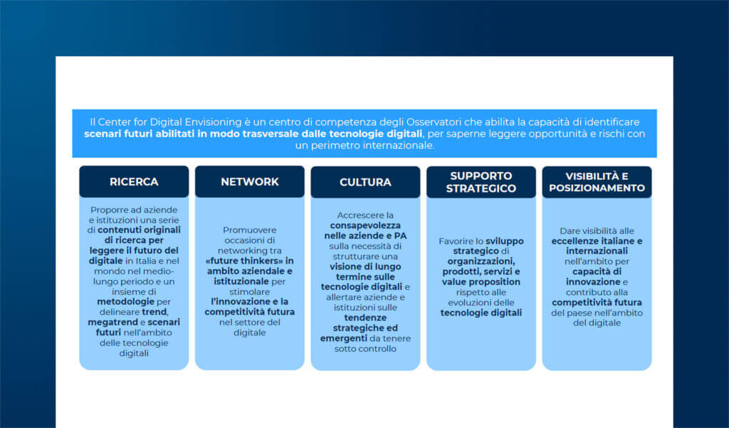 Il lavoro e le Direzioni HR dei prossimi 10 anni
