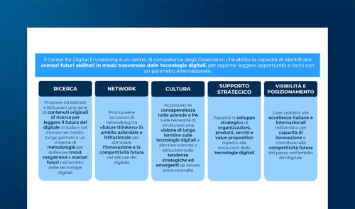 Il lavoro e le Direzioni HR dei prossimi 10 anni