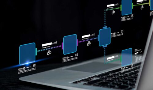 Automatizzare il Supply Chain Planning: processi e tecnologie