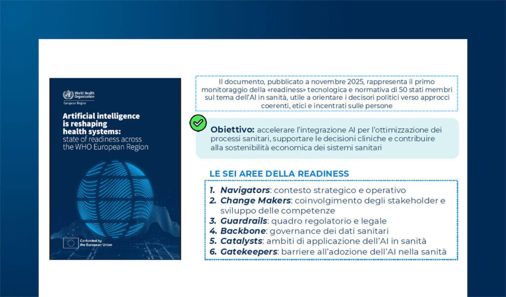 Le applicazioni dell'AI in Sanità e la diffusione in Italia