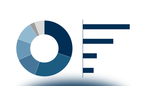 Gli strumenti digitali per la comunicazione tra cittadini/pazienti e professionisti sanitari